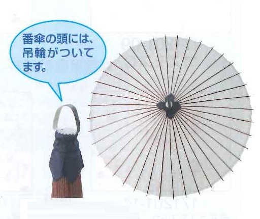 Wagasa Japanese Umbrella For Room Decoration (image for) Wagasa Japanese Umbrella For Room Decoration